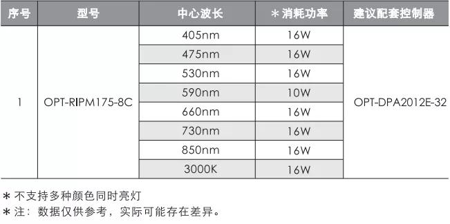 拉斯维加斯游戏(中国游)官方网站