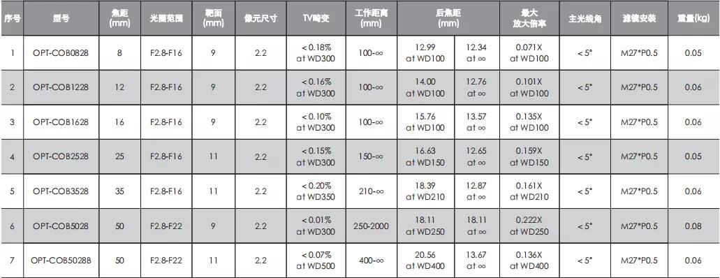 拉斯维加斯游戏(中国游)官方网站