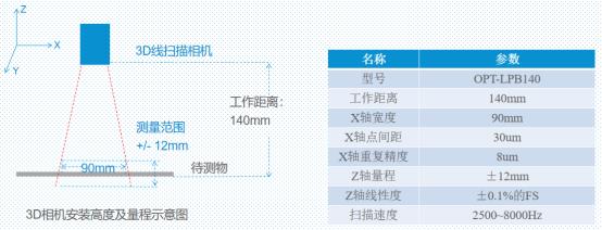 拉斯维加斯游戏(中国游)官方网站