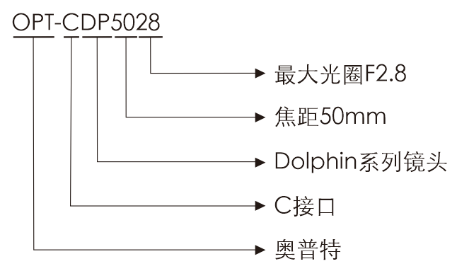 拉斯维加斯游戏(中国游)官方网站