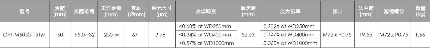 拉斯维加斯游戏(中国游)官方网站