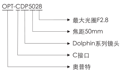 拉斯维加斯游戏(中国游)官方网站