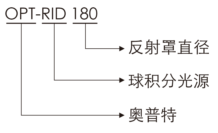 拉斯维加斯游戏(中国游)官方网站