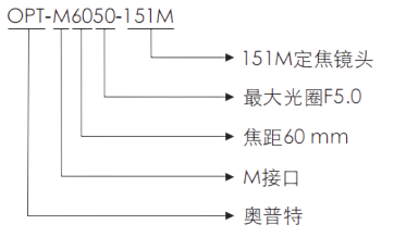 拉斯维加斯游戏(中国游)官方网站