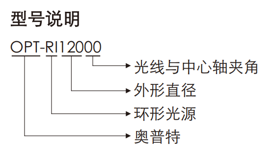 拉斯维加斯游戏(中国游)官方网站